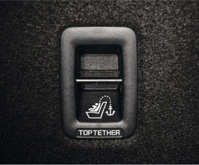 Iso Childfix Anchors